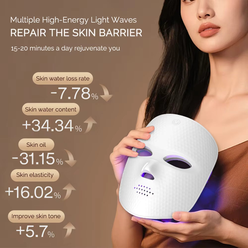 LED Red Light Face Mask