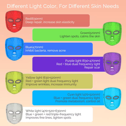 LED Red Light Face Mask